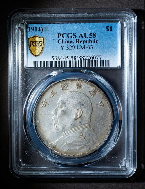 十月銀元機(jī)制幣市場盤點(diǎn) 行情波動中的機(jī)遇與挑戰(zhàn)