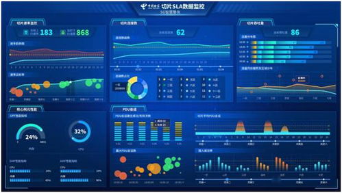 億迅科技領(lǐng)航 全球首個5G SA網(wǎng)絡(luò)切片警務(wù)應(yīng)用落地實踐